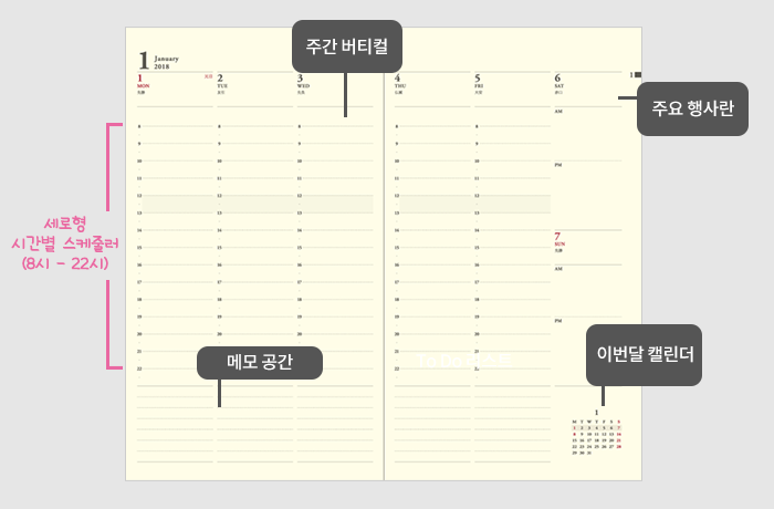 주간 버티컬