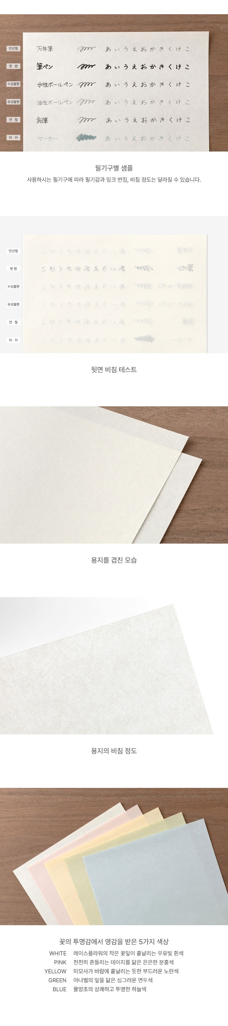 설명 2